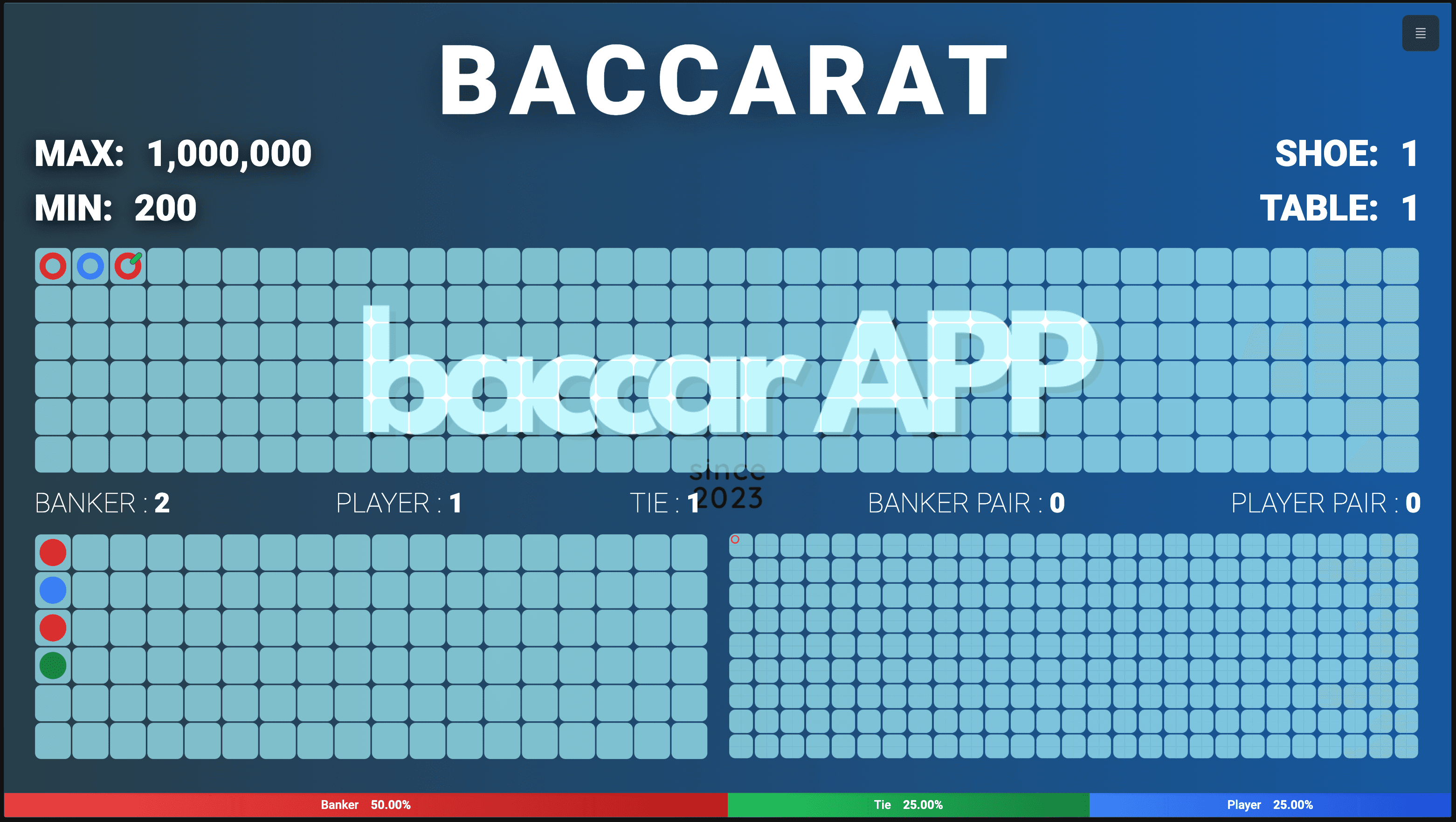 Baccarapp
